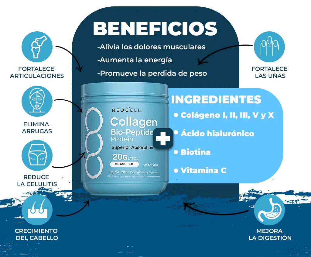 Colágeno Biopeptides